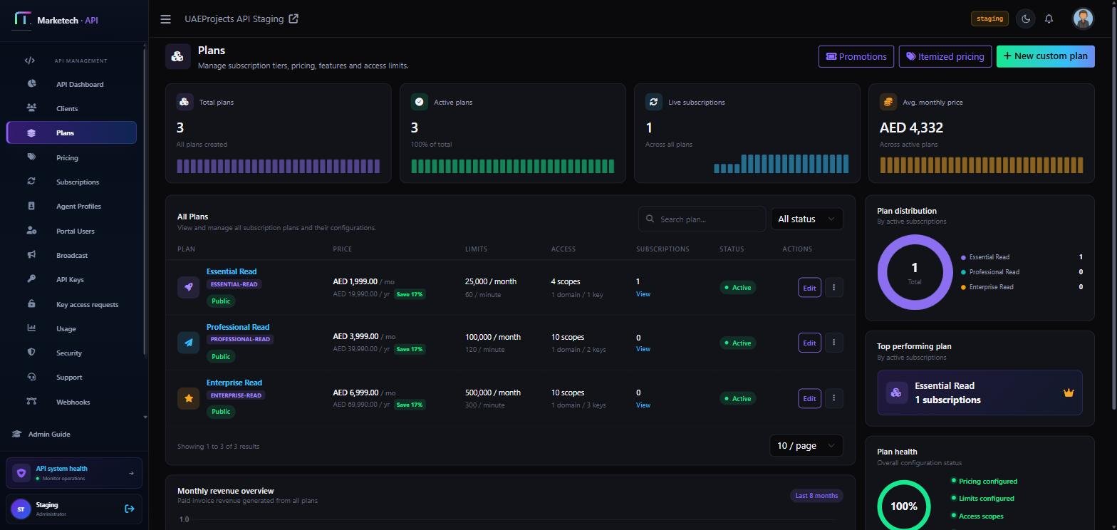 Staging API management console showing subscription plans, quotas and pricing